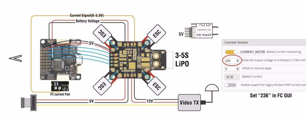 LethalFPV