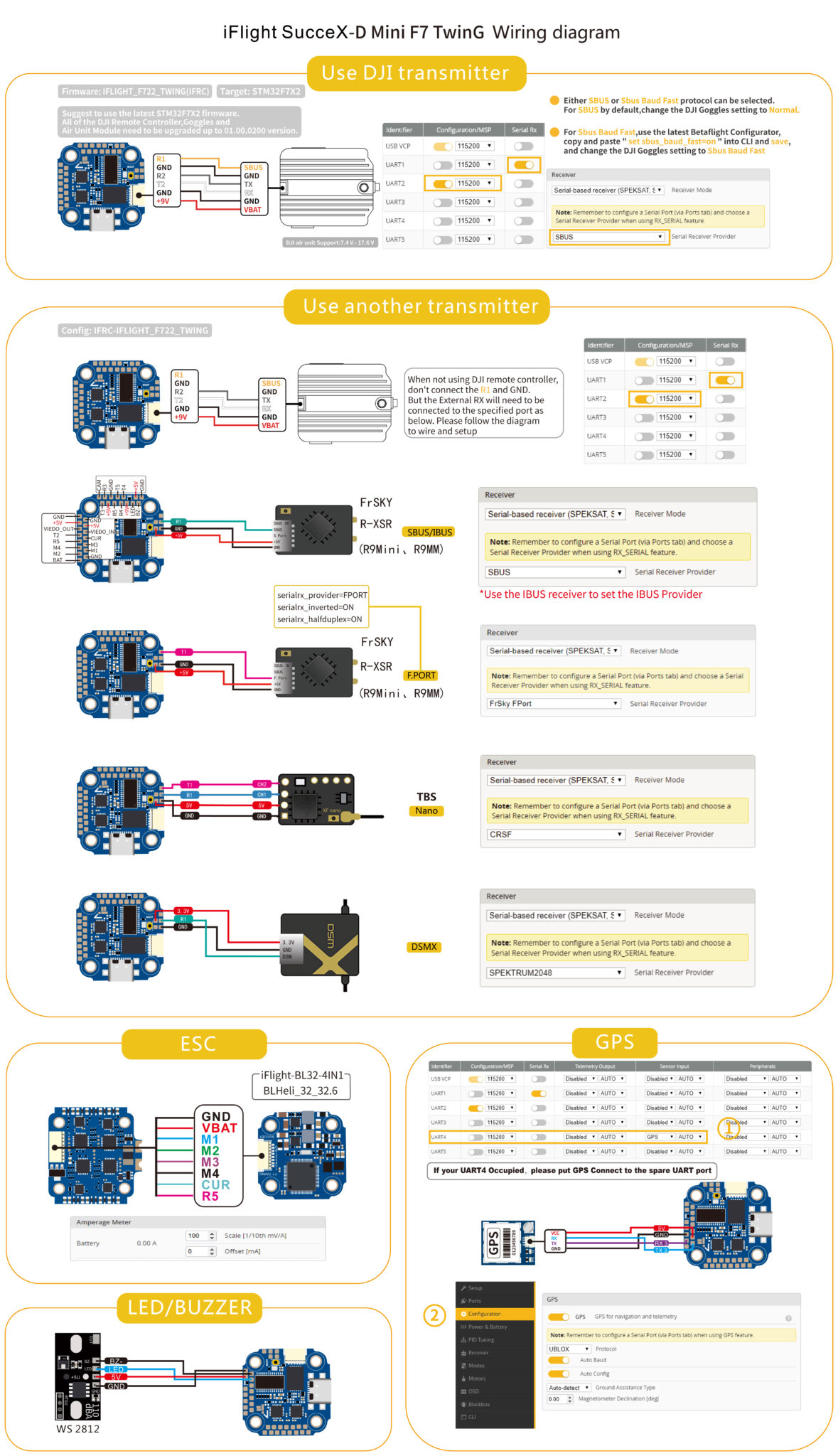Esc Wiring Diagram Wiring Diagram