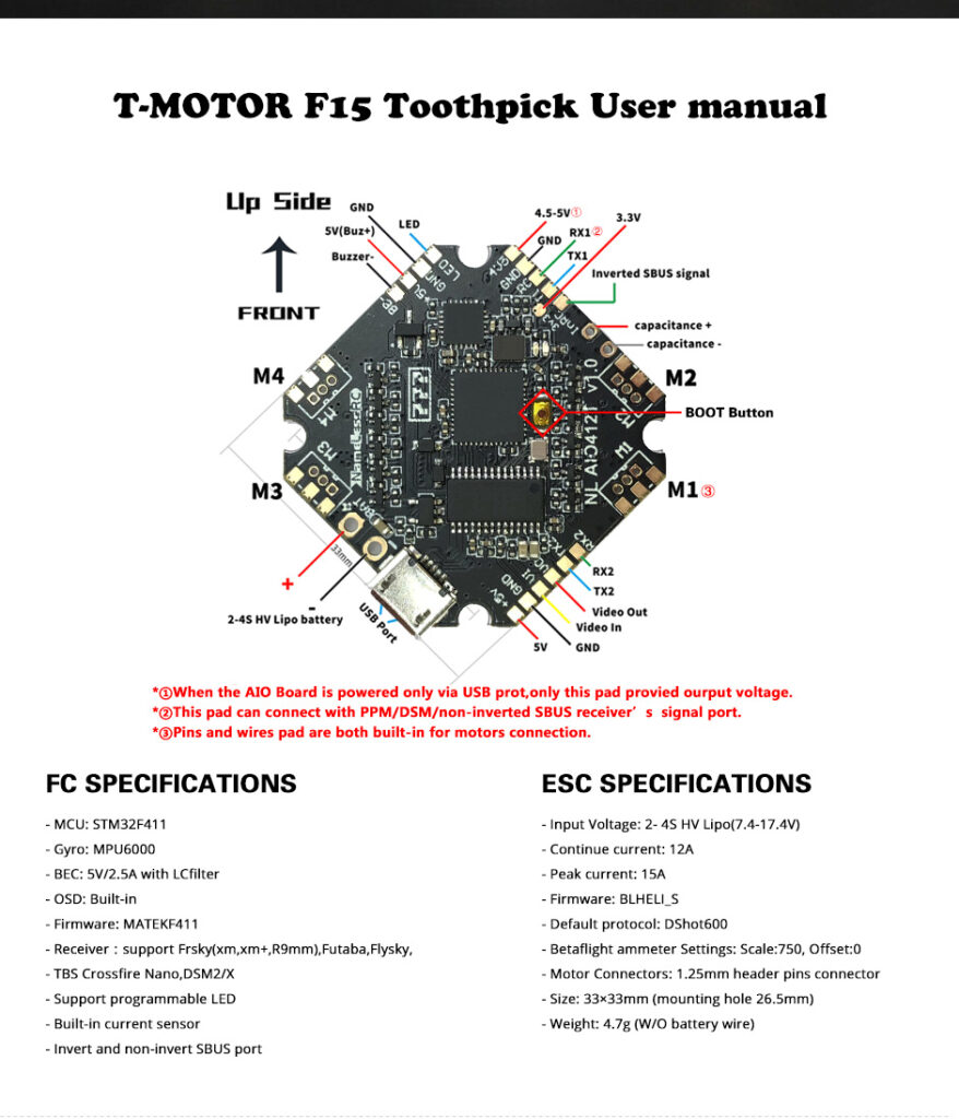 LethalFPV