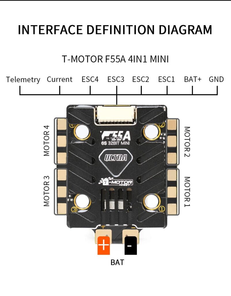 LethalFPV